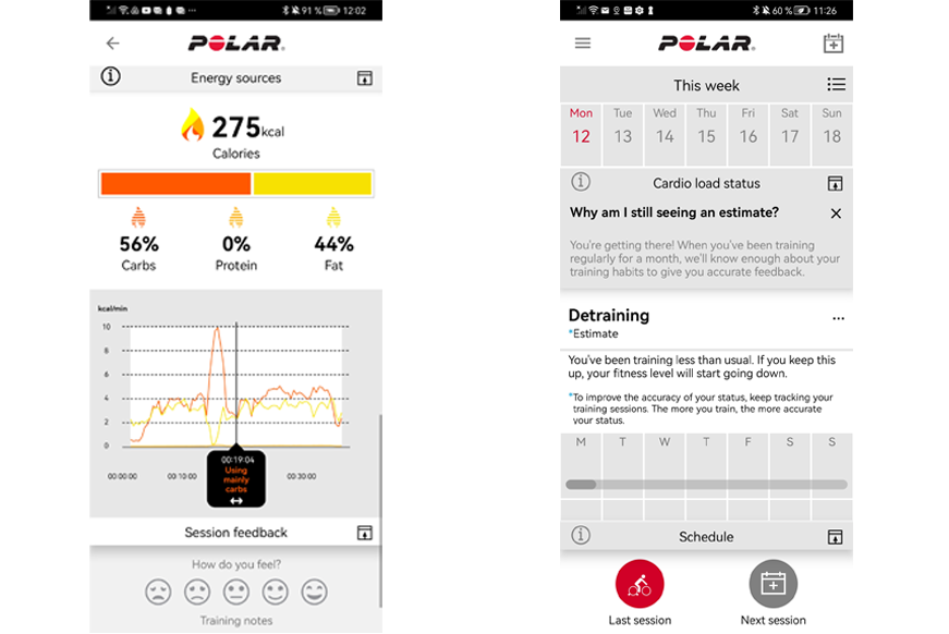 Wochenzusammenfassung auf den besten Polar Smartwatches